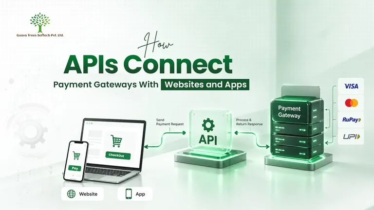How APIs Connect Payment Gateways With Websites and Apps