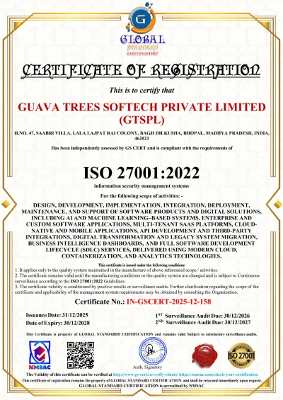 ISO 27001:2022