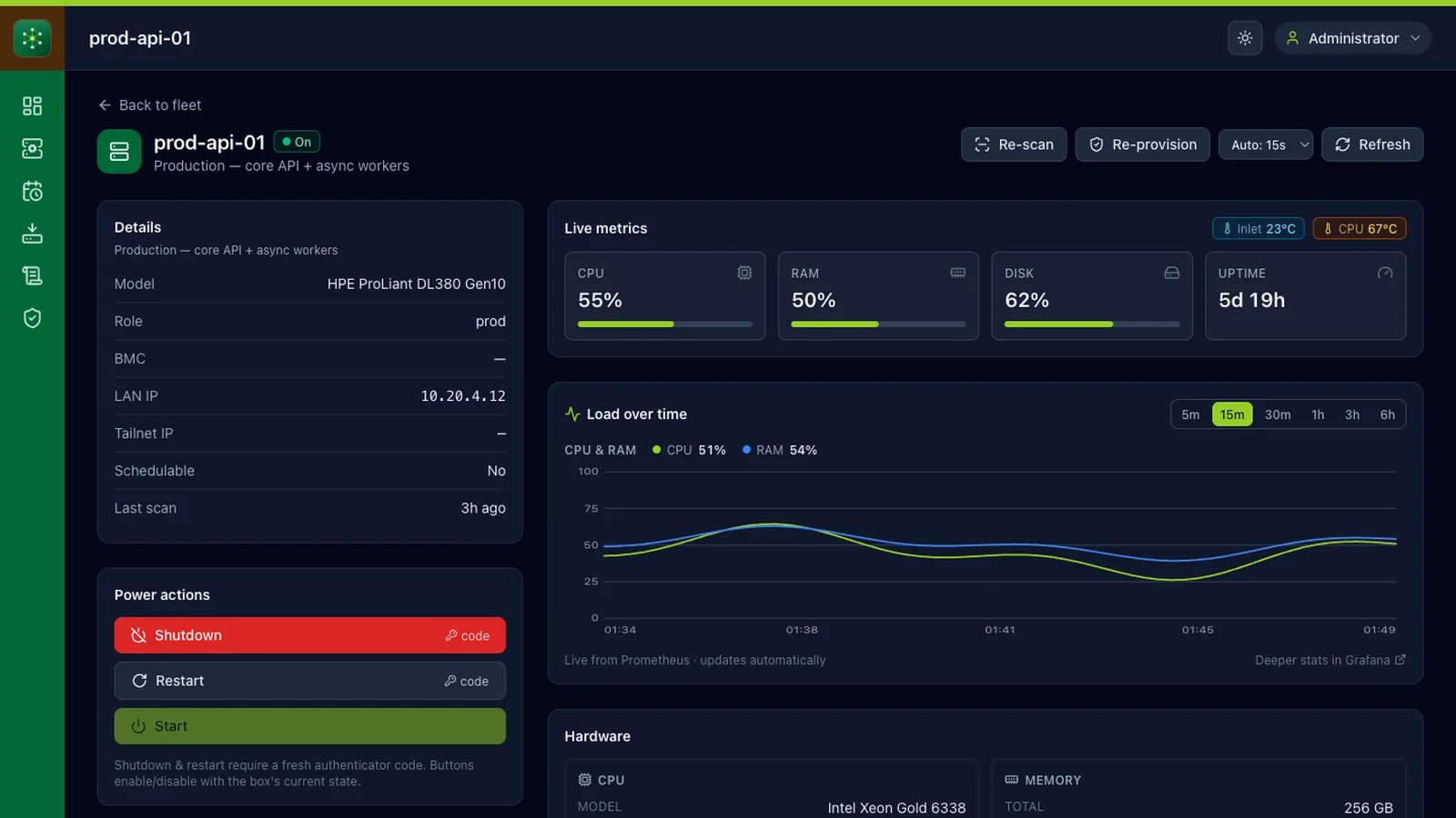 GT Cloud Console server detail with one-click power and service controls, gated by step-up two-factor confirmation