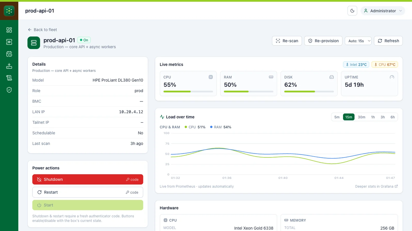 GT Cloud Console server detail with one-click power and service controls, gated by step-up two-factor confirmation