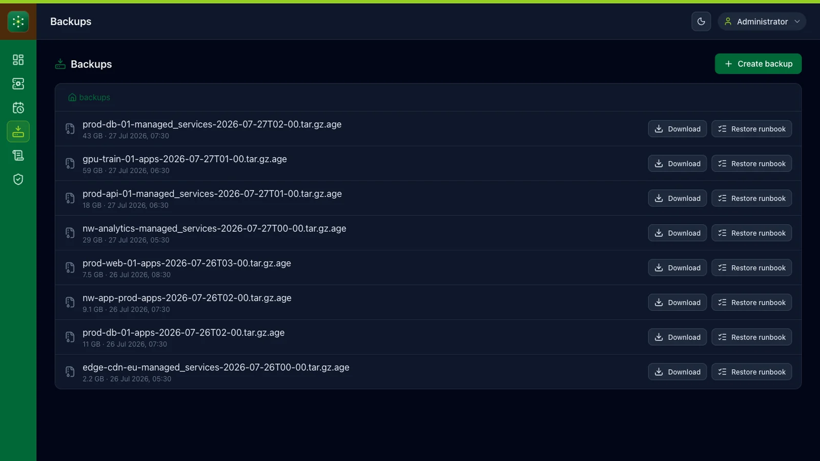 GT Cloud Console backups view listing available backups to browse and restore