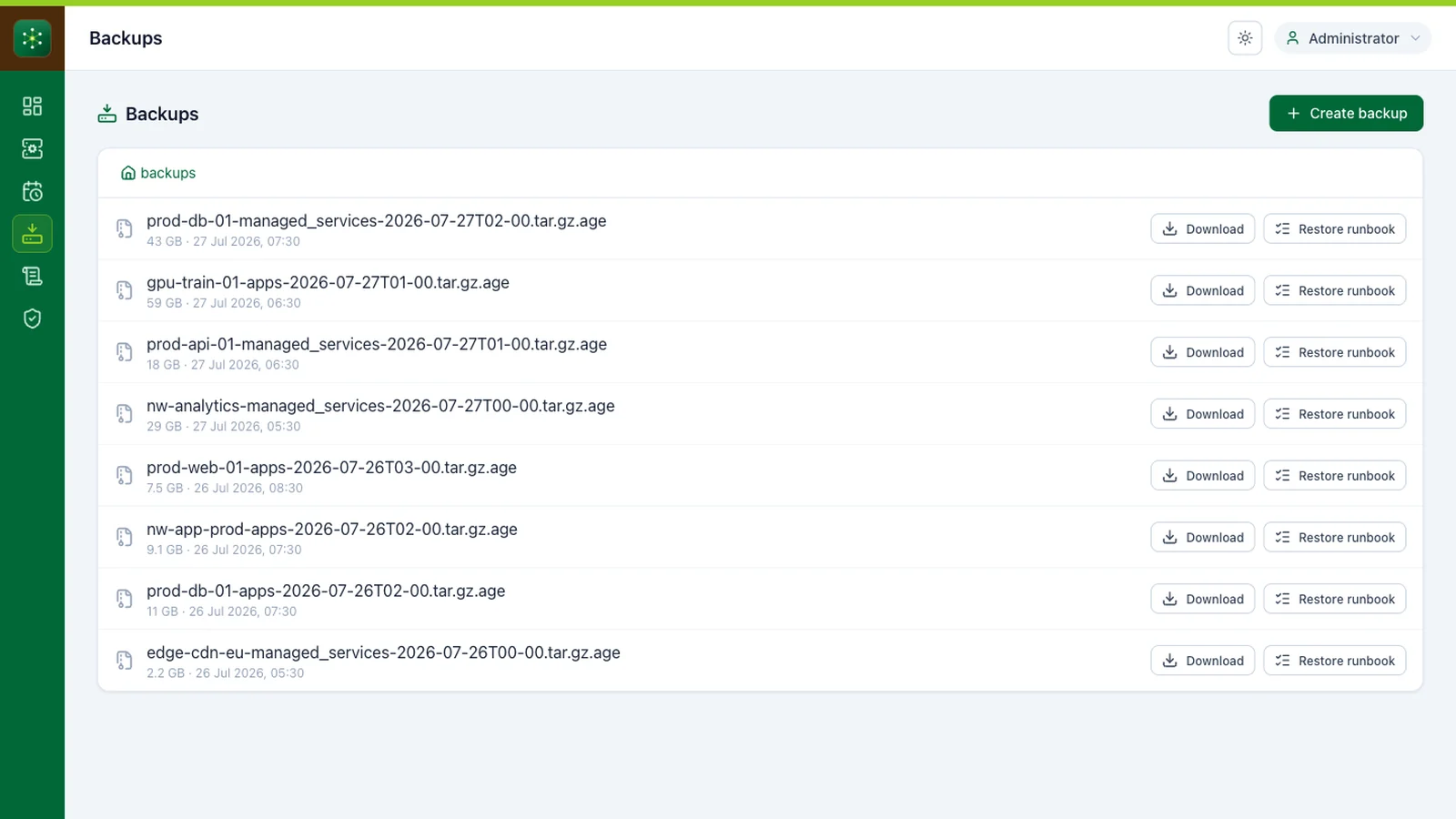 GT Cloud Console backups view listing available backups to browse and restore