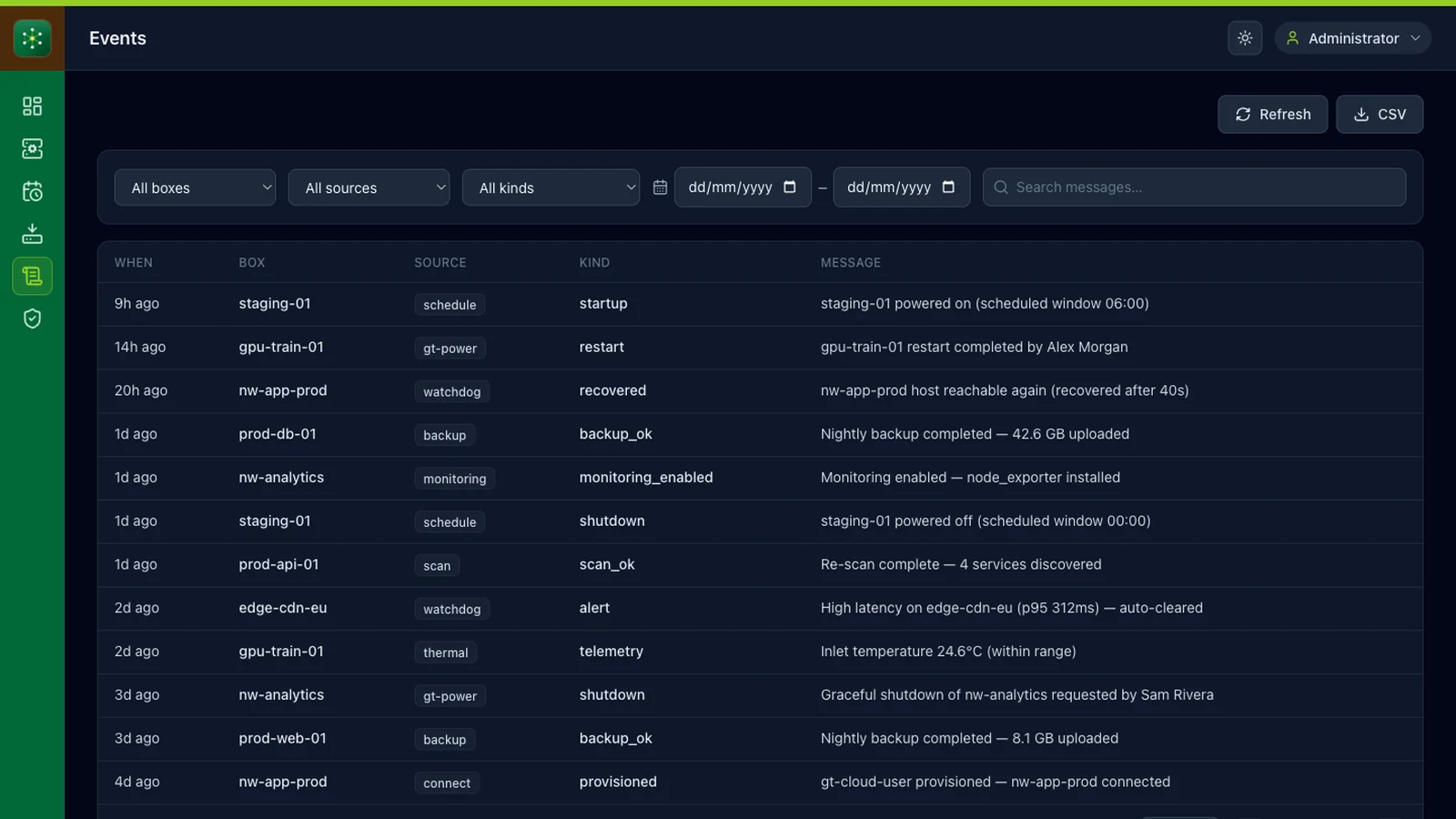 GT Cloud Console event timeline showing automated actions and recovery