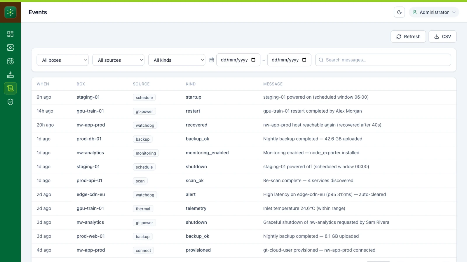 GT Cloud Console event timeline showing automated actions and recovery