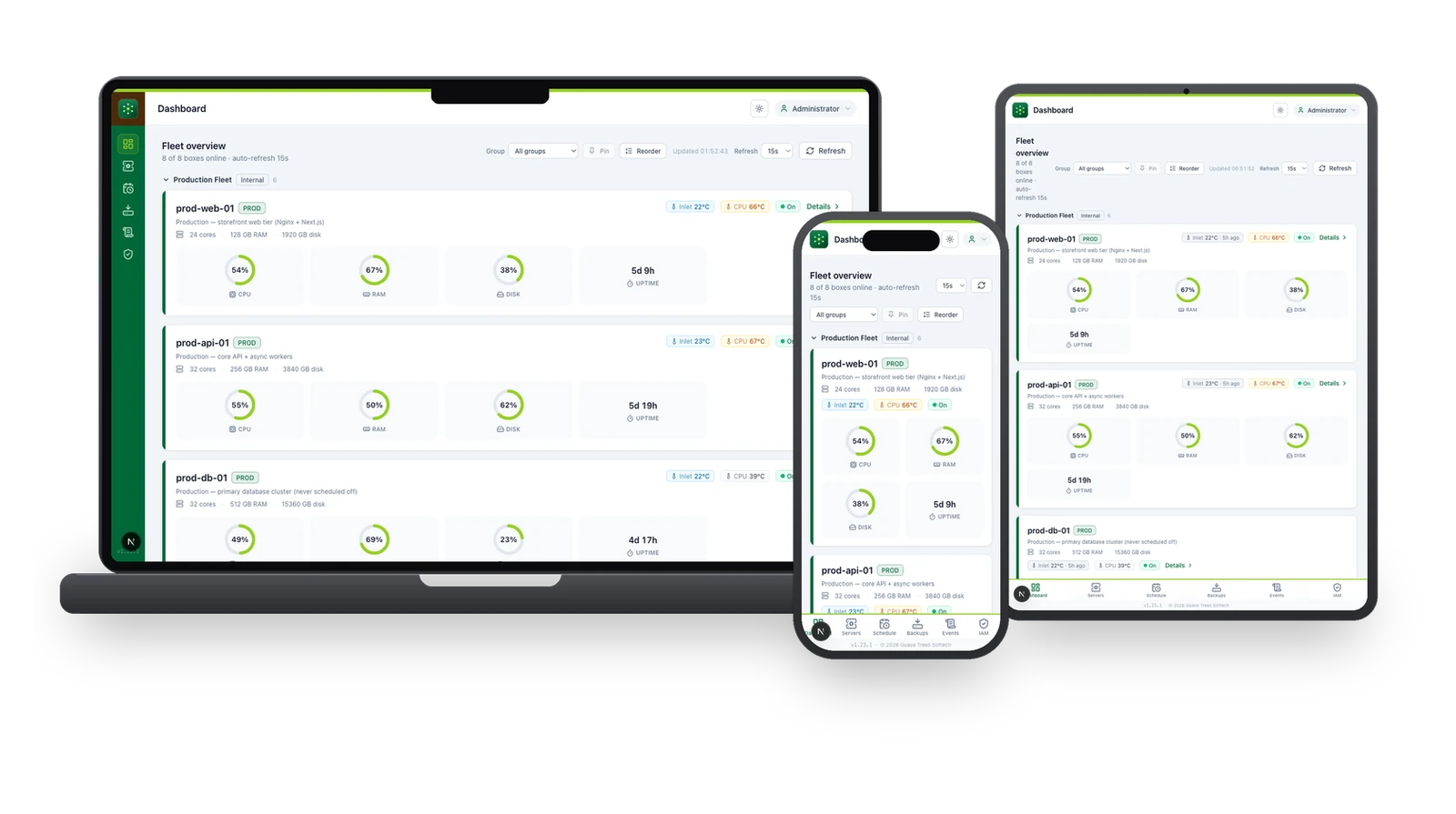 GT Cloud Console dashboard on a MacBook Pro, iPad, and iPhone — live fleet health with CPU, memory, disk and temperature at a glance