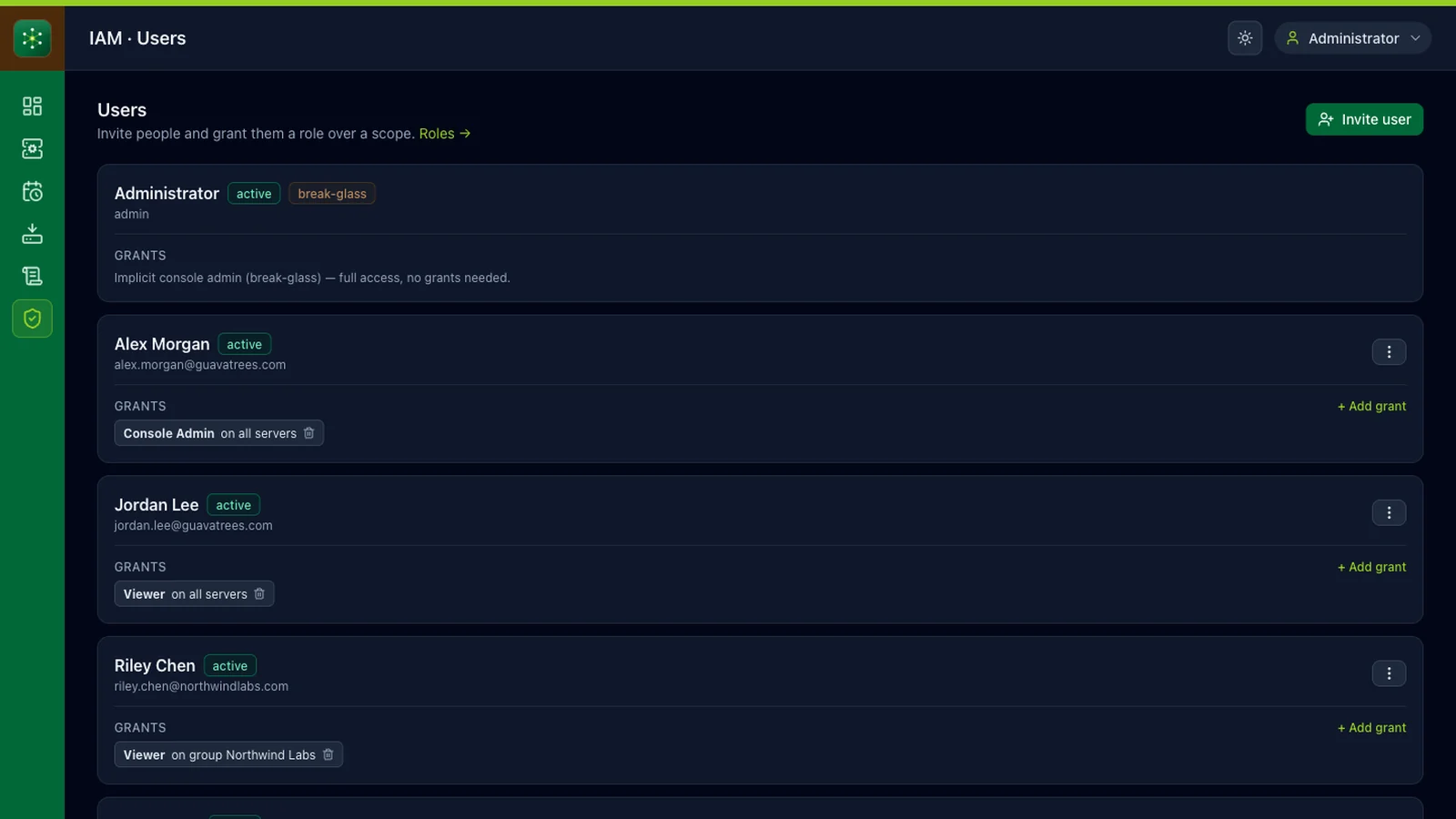 GT Cloud Console access-control view for roles, users, and permissions