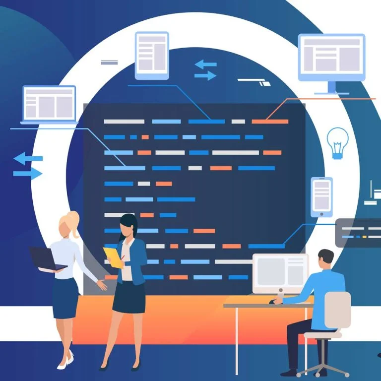 Risk mitigated solutions – Agile development methodology